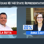 HD-148 results