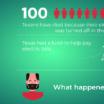 Texas utility assistance