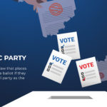 ballot position Texas