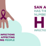 San Antonio HIV