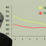 Abbott Sees Largest Drop to Date in Approval Rating