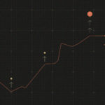 What ideas do state lawmakers